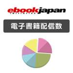 eBookJapanで読める電子書籍のジャンルと配信数