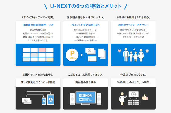 U-NEXT（ユーネクスト）のサービス内容・メリット