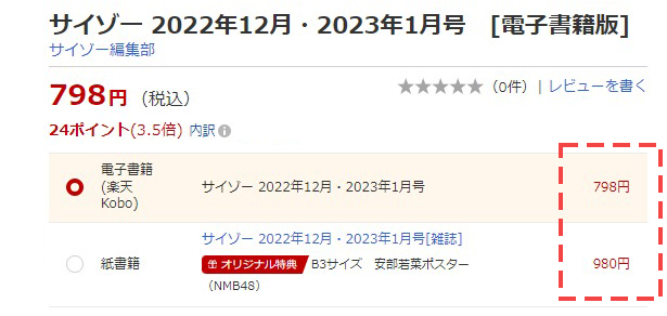 サイゾー 2022年12月・2023年1月号を楽天koboで買う場合